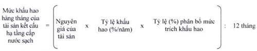 Thông tư 73/2022/TT-BTC của Bộ Tài chính về việc quy định chế độ quản lý, tính hao mòn, trích khấu hao tài sản kết cấu hạ tầng cấp nước sạch