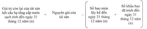 Thông tư 73/2022/TT-BTC của Bộ Tài chính về việc quy định chế độ quản lý, tính hao mòn, trích khấu hao tài sản kết cấu hạ tầng cấp nước sạch