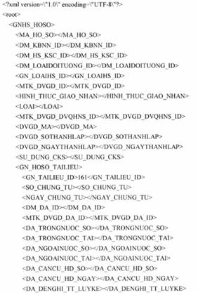 Quyết định 6524/QĐ-KBNN của Kho bạc Nhà nước về việc sửa đổi, bổ sung một số nội dung của Quyết định 935/QĐ-KBNN ngày 04/3/2022 của Tổng giám đốc Kho bạc Nhà nước về việc ban hành Quy định chuẩn kết nối và tích hợp phần mềm ứng dụng của các cơ quan, tổ chức vào hệ thống Dịch vụ công trực tuyến Kho bạc Nhà nước
