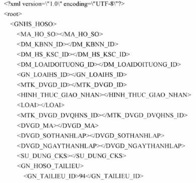 Quyết định 6524/QĐ-KBNN của Kho bạc Nhà nước về việc sửa đổi, bổ sung một số nội dung của Quyết định 935/QĐ-KBNN ngày 04/3/2022 của Tổng giám đốc Kho bạc Nhà nước về việc ban hành Quy định chuẩn kết nối và tích hợp phần mềm ứng dụng của các cơ quan, tổ chức vào hệ thống Dịch vụ công trực tuyến Kho bạc Nhà nước