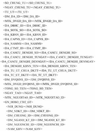 Quyết định 6524/QĐ-KBNN của Kho bạc Nhà nước về việc sửa đổi, bổ sung một số nội dung của Quyết định 935/QĐ-KBNN ngày 04/3/2022 của Tổng giám đốc Kho bạc Nhà nước về việc ban hành Quy định chuẩn kết nối và tích hợp phần mềm ứng dụng của các cơ quan, tổ chức vào hệ thống Dịch vụ công trực tuyến Kho bạc Nhà nước