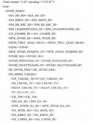 Quyết định 6524/QĐ-KBNN của Kho bạc Nhà nước về việc sửa đổi, bổ sung một số nội dung của Quyết định 935/QĐ-KBNN ngày 04/3/2022 của Tổng giám đốc Kho bạc Nhà nước về việc ban hành Quy định chuẩn kết nối và tích hợp phần mềm ứng dụng của các cơ quan, tổ chức vào hệ thống Dịch vụ công trực tuyến Kho bạc Nhà nước