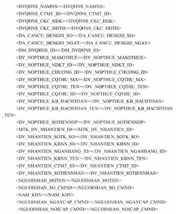 Quyết định 6524/QĐ-KBNN của Kho bạc Nhà nước về việc sửa đổi, bổ sung một số nội dung của Quyết định 935/QĐ-KBNN ngày 04/3/2022 của Tổng giám đốc Kho bạc Nhà nước về việc ban hành Quy định chuẩn kết nối và tích hợp phần mềm ứng dụng của các cơ quan, tổ chức vào hệ thống Dịch vụ công trực tuyến Kho bạc Nhà nước