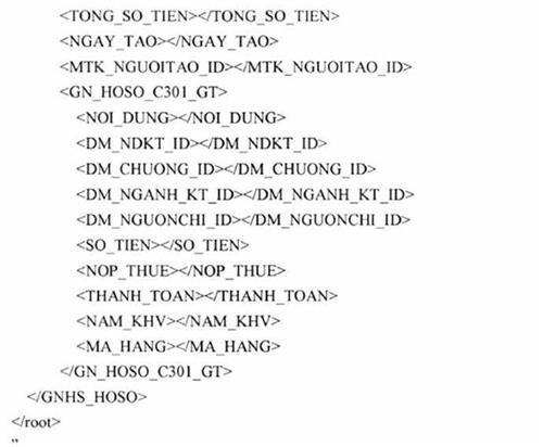 Quyết định 6524/QĐ-KBNN của Kho bạc Nhà nước về việc sửa đổi, bổ sung một số nội dung của Quyết định 935/QĐ-KBNN ngày 04/3/2022 của Tổng giám đốc Kho bạc Nhà nước về việc ban hành Quy định chuẩn kết nối và tích hợp phần mềm ứng dụng của các cơ quan, tổ chức vào hệ thống Dịch vụ công trực tuyến Kho bạc Nhà nước