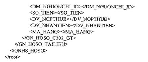 Quyết định 935/QĐ-KBNN của Kho bạc Nhà nước về việc ban hành Quy định chuẩn kết nối và tích hợp phần mềm ứng dụng của các cơ quan, tổ chức vào hệ thống Dịch vụ công trực tuyến Kho bạc Nhà nước