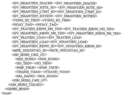 Quyết định 935/QĐ-KBNN của Kho bạc Nhà nước về việc ban hành Quy định chuẩn kết nối và tích hợp phần mềm ứng dụng của các cơ quan, tổ chức vào hệ thống Dịch vụ công trực tuyến Kho bạc Nhà nước