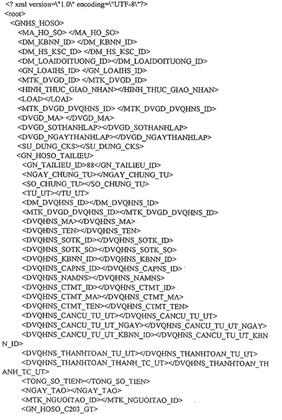 Quyết định 935/QĐ-KBNN của Kho bạc Nhà nước về việc ban hành Quy định chuẩn kết nối và tích hợp phần mềm ứng dụng của các cơ quan, tổ chức vào hệ thống Dịch vụ công trực tuyến Kho bạc Nhà nước