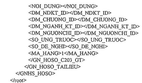 Quyết định 935/QĐ-KBNN của Kho bạc Nhà nước về việc ban hành Quy định chuẩn kết nối và tích hợp phần mềm ứng dụng của các cơ quan, tổ chức vào hệ thống Dịch vụ công trực tuyến Kho bạc Nhà nước