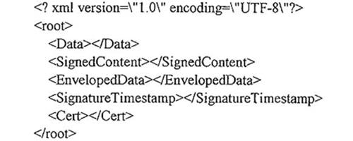 Quyết định 935/QĐ-KBNN của Kho bạc Nhà nước về việc ban hành Quy định chuẩn kết nối và tích hợp phần mềm ứng dụng của các cơ quan, tổ chức vào hệ thống Dịch vụ công trực tuyến Kho bạc Nhà nước