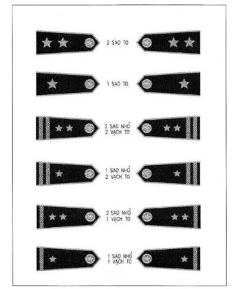 Thông tư 12/2012/TT-BGTVT của Bộ Giao thông Vận tải quy định về trang phục, phù hiệu, cấp hiệu của lực lượng An ninh hàng không dân dụng
