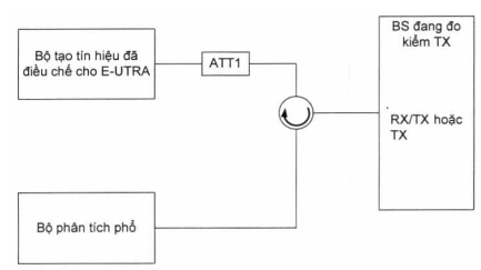 Thông tư 24/2017/TT-BTTTT của Bộ Thông tin và Truyền thông về việc ban hành 