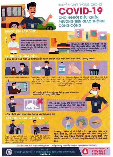 Công văn 823/BYT-TT-KT của Bộ Y tế về việc khuyến cáo phòng chống bệnh COVID-19 cho người điều khiển phương tiện giao thông công cộng và phương tiện sử dụng ứng dụng kết nối