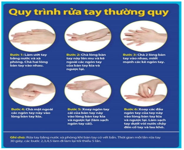 Quyết định 2234/QĐ-BCĐQG của Ban Chỉ đạo Quốc gia phòng, chống dịch COVID-19 về việc ban hành 