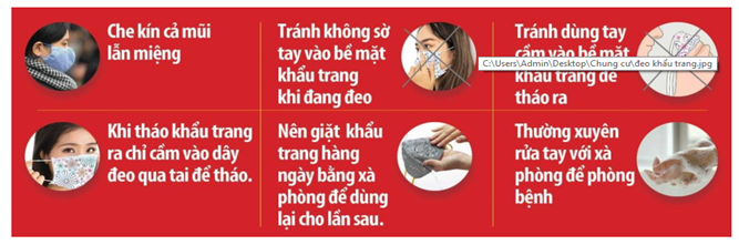 Quyết định 2234/QĐ-BCĐQG của Ban Chỉ đạo Quốc gia phòng, chống dịch COVID-19 về việc ban hành 