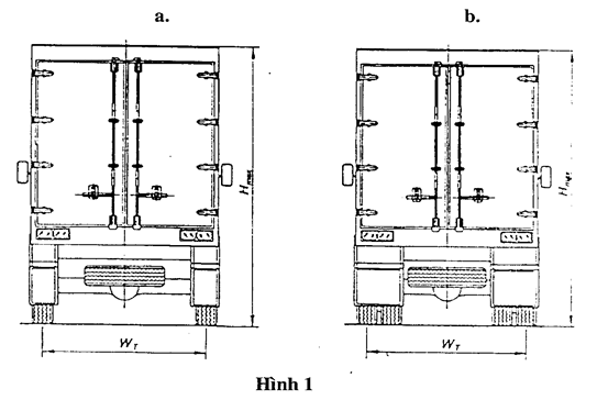 Quyết định 24/2006/QĐ-BGTVT của Bộ Giao thôn vận tải về việc ban hành Tiêu chuẩn ngành
