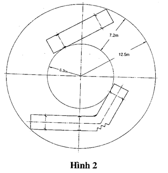 Quyết định 24/2006/QĐ-BGTVT của Bộ Giao thôn vận tải về việc ban hành Tiêu chuẩn ngành
