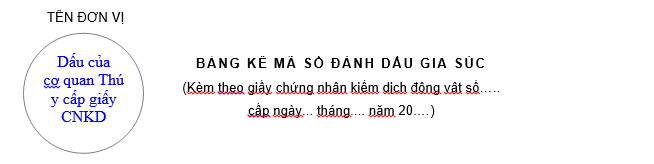 Quyết định 49/2006/QĐ-BNN của Bộ Nông nghiệp và Phát triển nông thôn về việc ban hành quy định về việc đánh dấu gia súc vận chuyển trong nước, xuất khẩu và nhập khẩu