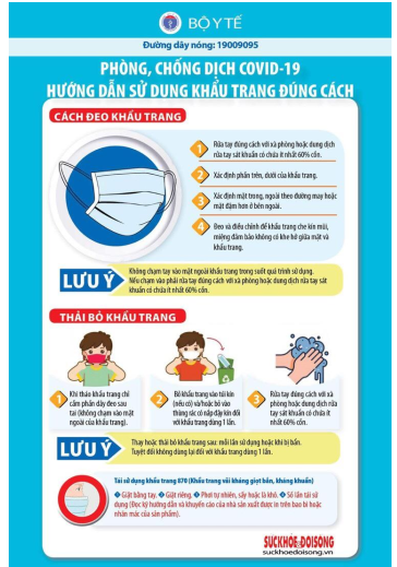 Quyết định 3888/QĐ-BYT của Bộ Y tế về việc ban hành Sổ tay