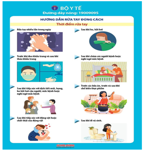 Quyết định 3888/QĐ-BYT của Bộ Y tế về việc ban hành Sổ tay