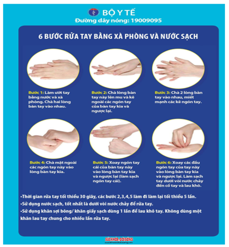 Quyết định 3888/QĐ-BYT của Bộ Y tế về việc ban hành Sổ tay