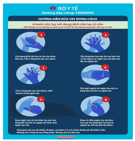 Quyết định 3888/QĐ-BYT của Bộ Y tế về việc ban hành Sổ tay