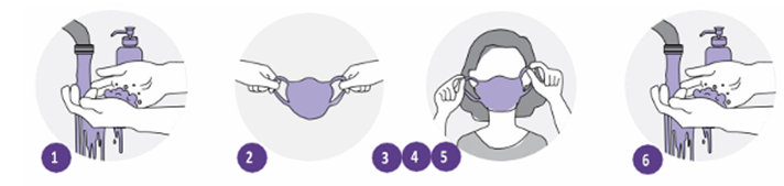 Quyết định 4156/QĐ-BYT của Bộ Y tế về việc ban hành Tài liệu Hướng dẫn Chăm sóc người nhiễm COVID-19 tại nhà