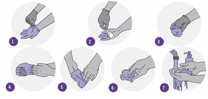 Quyết định 4156/QĐ-BYT của Bộ Y tế về việc ban hành Tài liệu Hướng dẫn Chăm sóc người nhiễm COVID-19 tại nhà