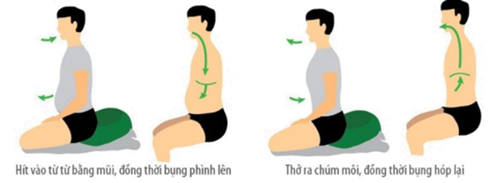 Quyết định 4156/QĐ-BYT của Bộ Y tế về việc ban hành Tài liệu Hướng dẫn Chăm sóc người nhiễm COVID-19 tại nhà