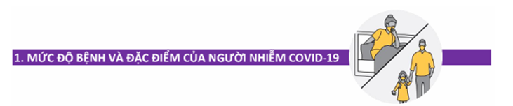 Quyết định 4156/QĐ-BYT của Bộ Y tế về việc ban hành Tài liệu Hướng dẫn Chăm sóc người nhiễm COVID-19 tại nhà
