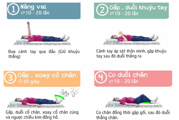 Quyết định 4156/QĐ-BYT của Bộ Y tế về việc ban hành Tài liệu Hướng dẫn Chăm sóc người nhiễm COVID-19 tại nhà