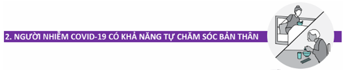 Quyết định 4156/QĐ-BYT của Bộ Y tế về việc ban hành Tài liệu Hướng dẫn Chăm sóc người nhiễm COVID-19 tại nhà