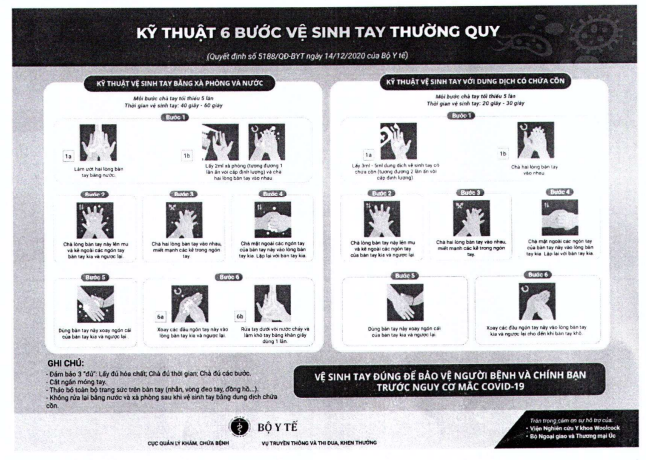 Quyết định 1949/QĐ-BYT của Bộ Y tế về việc phê duyệt các tài liệu truyền thông phòng và kiểm soát lây nhiễm SARS-CoV-2 trong cơ sở khám bệnh, chữa bệnh