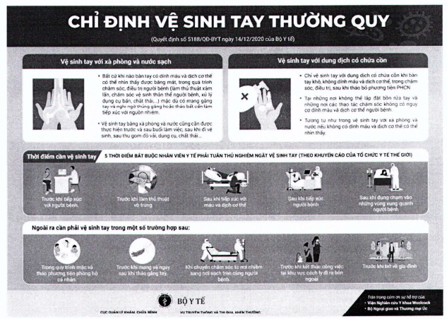 Quyết định 1949/QĐ-BYT của Bộ Y tế về việc phê duyệt các tài liệu truyền thông phòng và kiểm soát lây nhiễm SARS-CoV-2 trong cơ sở khám bệnh, chữa bệnh