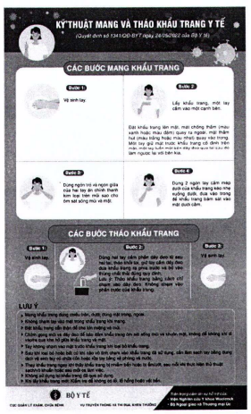 Quyết định 1949/QĐ-BYT của Bộ Y tế về việc phê duyệt các tài liệu truyền thông phòng và kiểm soát lây nhiễm SARS-CoV-2 trong cơ sở khám bệnh, chữa bệnh