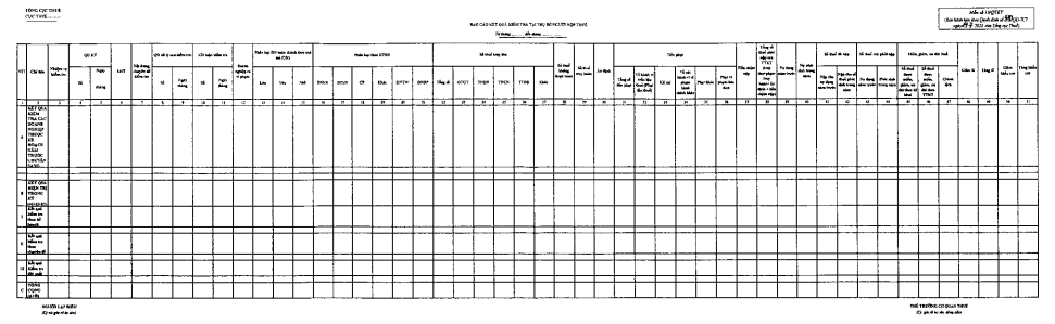 Quyết định 970/QĐ-TCT của Tổng cục Thuế ban hành Quy trình kiểm tra thuế