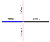 Thông tư 08/2023/TT-BTNMT của Bộ Tài nguyên và Môi trường ban hành Quy chuẩn kỹ thuật quốc gia về cơ sở dữ liệu nền địa lý quốc gia tỷ lệ 1:2.000, 1:5.000, 1:10.000