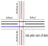 Thông tư 08/2023/TT-BTNMT của Bộ Tài nguyên và Môi trường ban hành Quy chuẩn kỹ thuật quốc gia về cơ sở dữ liệu nền địa lý quốc gia tỷ lệ 1:2.000, 1:5.000, 1:10.000