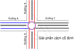 Thông tư 08/2023/TT-BTNMT của Bộ Tài nguyên và Môi trường ban hành Quy chuẩn kỹ thuật quốc gia về cơ sở dữ liệu nền địa lý quốc gia tỷ lệ 1:2.000, 1:5.000, 1:10.000