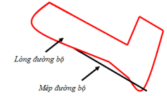 Thông tư 08/2023/TT-BTNMT của Bộ Tài nguyên và Môi trường ban hành Quy chuẩn kỹ thuật quốc gia về cơ sở dữ liệu nền địa lý quốc gia tỷ lệ 1:2.000, 1:5.000, 1:10.000
