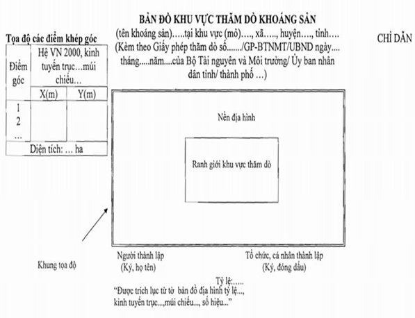 Quyết định 2901/QĐ-BTNMT của Bộ Tài nguyên và Môi trường về việc công bố thủ tục hành chính được sửa đổi, bổ sung trong lĩnh vực khoáng sản thuộc phạm vi chức năng quản lý của Bộ Tài nguyên và Môi trường
