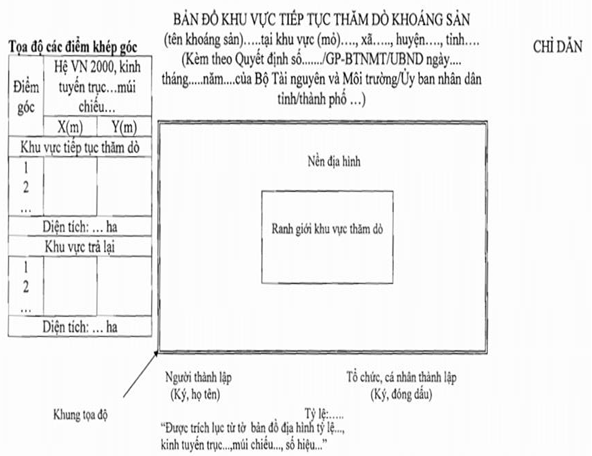 Quyết định 2901/QĐ-BTNMT của Bộ Tài nguyên và Môi trường về việc công bố thủ tục hành chính được sửa đổi, bổ sung trong lĩnh vực khoáng sản thuộc phạm vi chức năng quản lý của Bộ Tài nguyên và Môi trường