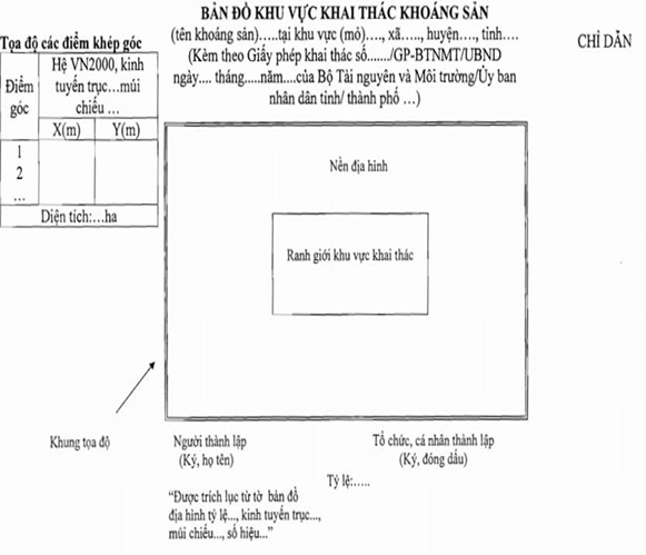 Quyết định 2901/QĐ-BTNMT của Bộ Tài nguyên và Môi trường về việc công bố thủ tục hành chính được sửa đổi, bổ sung trong lĩnh vực khoáng sản thuộc phạm vi chức năng quản lý của Bộ Tài nguyên và Môi trường