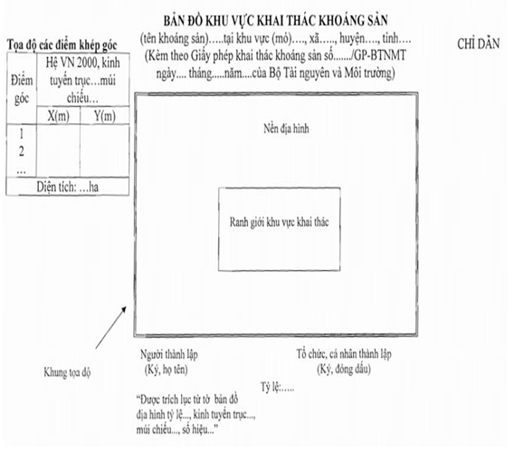 Quyết định 2901/QĐ-BTNMT của Bộ Tài nguyên và Môi trường về việc công bố thủ tục hành chính được sửa đổi, bổ sung trong lĩnh vực khoáng sản thuộc phạm vi chức năng quản lý của Bộ Tài nguyên và Môi trường