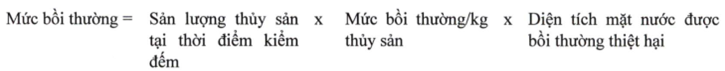 Quyết định 20/2023/QĐ-UBND của Ủy ban nhân dân tỉnh Điện Biên quy định mức bồi thường thiệt hại đối với cây trồng và vật nuôi là thuỷ sản khi Nhà nước thu hồi đất trên địa bàn tỉnh Điện Biên