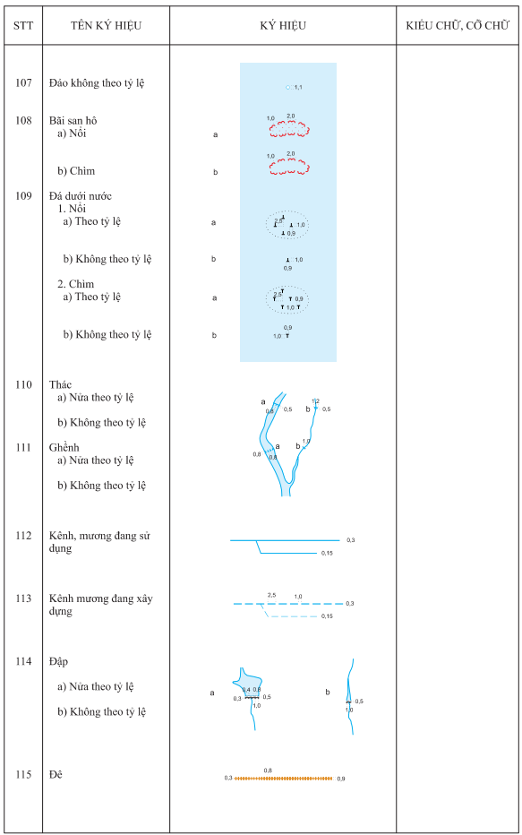 Thông tư 11/2023/TT-BTNMT của Bộ Tài nguyên và Môi trường ban hành Quy chuẩn kỹ thuật quốc gia về bản đồ địa hình quốc gia tỷ lệ 1:250.000