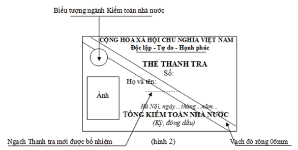 Quyết định 1852/QĐ-KTNN của Kiểm toán Nhà nước ban hành Quy định về mẫu thẻ và việc quản lý, sử dụng thẻ Thanh tra Kiểm toán Nhà nước