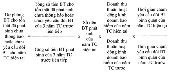 Thông tư 67/2023/TT-BTC của Bộ Tài chính hướng dẫn một số điều của Luật Kinh doanh bảo hiểm, Nghị định 46/2023/NĐ-CP ngày 01/7/2023 của Chính phủ quy định chi tiết thi hành một số điều của Luật Kinh doanh bảo hiểm