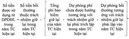 Thông tư 67/2023/TT-BTC của Bộ Tài chính hướng dẫn một số điều của Luật Kinh doanh bảo hiểm, Nghị định 46/2023/NĐ-CP ngày 01/7/2023 của Chính phủ quy định chi tiết thi hành một số điều của Luật Kinh doanh bảo hiểm