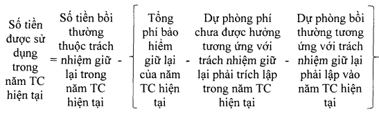 Thông tư 67/2023/TT-BTC của Bộ Tài chính hướng dẫn một số điều của Luật Kinh doanh bảo hiểm, Nghị định 46/2023/NĐ-CP ngày 01/7/2023 của Chính phủ quy định chi tiết thi hành một số điều của Luật Kinh doanh bảo hiểm