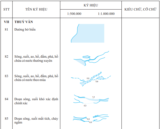 Thông tư 17/2023/TT-BTNMT của Bộ Tài nguyên và Môi trường ban hành Quy chuẩn kỹ thuật quốc gia về bản đồ địa hình quốc gia tỷ lệ 1:500.000, 1:1.000.000